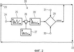 Способ и устройство для мониторинга эцн (патент 2519537)