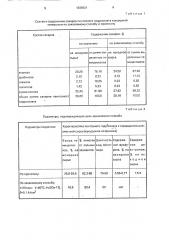 Способ получения пентозных сахаров (патент 1838421)