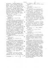 Способ получения фторангидрида фторированной кислоты (патент 1230464)