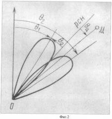 Способ определения угловых координат цели (варианты) (патент 2476902)
