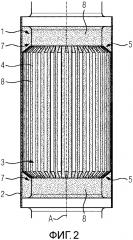 Изготовление ротора электрической асинхронной машины (патент 2606193)