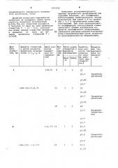 Резистивный однофазный нагреватель для электропечи (патент 1053331)