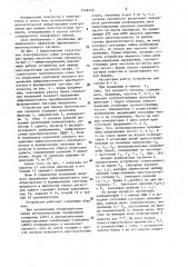 Устройство для приема многочастотных сигналов (патент 1448418)