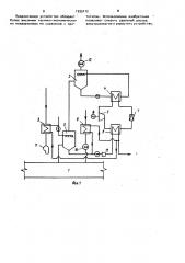 Устройство для рекуперации тепла в вентиляционной системе бумагоделательных машин (патент 1035112)