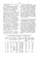Способ получения катализатора для циклосодимеризации метилвинилкетона и норборнадиена (патент 1532069)
