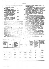 Смазка для горячей обработки металлов давлением (патент 564333)