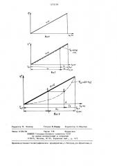 Способ определения положения фронта кристаллизации расплава (патент 1272178)