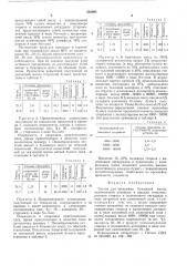 Состав для проклейки бумажной массы (патент 502995)