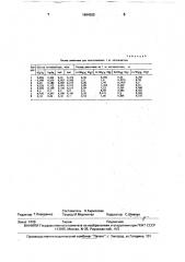 Катализатор очистки газовой смеси от оксида азота (патент 1694200)
