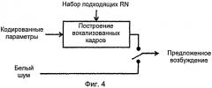 Способы синтеза и кодирования речи (патент 2557469)