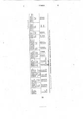 Состав для шлихтования триацетатных нитей (патент 1714010)