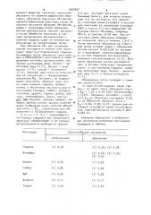 Способ определения гардоны (патент 1002957)