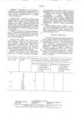 Способ лечения невынашивания беременности ранних сроков (патент 1577767)