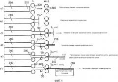 Способ и прокатный стан для прокатки металлической полосы (патент 2566132)