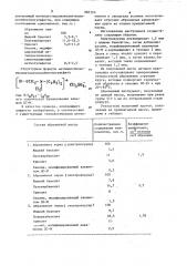 Масса для изготовления абразивного инструмента (патент 887593)