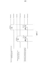 Система и способ управления лекарственными средствами (патент 2635508)