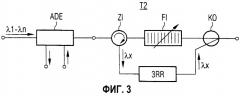 Оптическая система связи с переменными границами сети (патент 2266620)