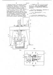 Машина для футеровки металлургических ковшей (патент 662267)