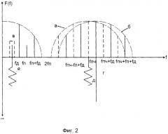 Устройство для определения знака направления движения цели (патент 2267138)