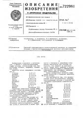 Чугун (патент 722981)