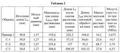 Соединитель для защитного устройства индивидуального пользования, в частности для устройства защиты органов слуха (патент 2654620)