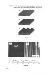 Способ формирования упорядоченных структур на поверхности полупроводниковых подложек (патент 2593633)