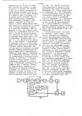 Устройство для измерения магнитной индукции (патент 1170389)