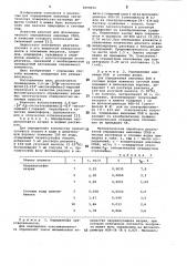 Реагент для фотометрического определения анионных синтетических поверхностно-активных веществ (патент 1008652)