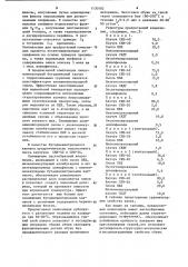 Клеевая композиция (патент 1130582)