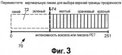 Попиксельное и поэлементное гибридное объединение для изображений позитрон-эмиссионной томографии (рет)/компьютерной томографии (ст) (патент 2526717)