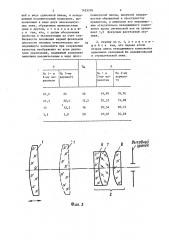 Панкратический окуляр (патент 1425576)