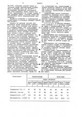 Способ получения высокопроцентного литопона (патент 994523)