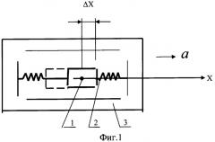 Устройство измерения пути для индивидуальной навигационной аппаратуры бойца (патент 2313766)