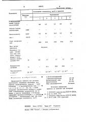 Люминесцентная жидкость для контроля герметичности (патент 1000451)