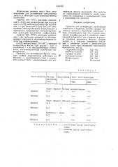 Средство для дезинфекции фрезот (патент 1395329)