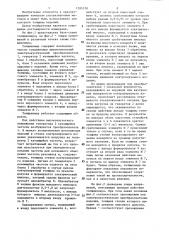 Ультразвуковой резонансный толщиномер (патент 1285318)