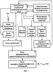 Система контроля состояния транспортного средства и оповещения (патент 2298494)