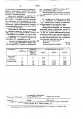 Огнеупорный материал для футеровки обжиговых печей (патент 1715781)