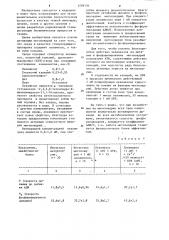 Среда для инкубации митохондрий (патент 1259134)