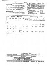 Флюс для рафинирования медно-марганцевых сплавов от кремния (патент 1420052)