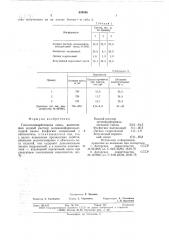 Гипсополимербетонная смесь (патент 635066)