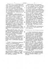 Способ производства сиропов из спиртованных соков (патент 1472050)