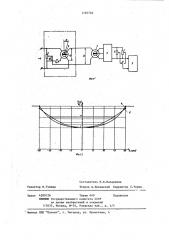 Устройство управления электроприводом поворота стрелы роторного экскаватора (патент 1165746)