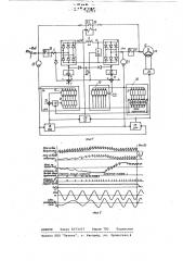 Статический преобразователь частоты для синхронной машины (патент 788319)