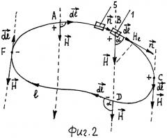 Измеритель проекции вектора напряженности переменного магнитного поля (патент 2306616)