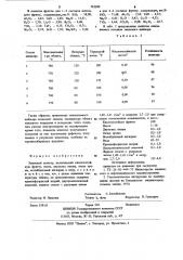 Эмалевый шликер (патент 742399)
