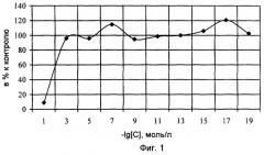 Применение динатриевой соли этилендиаминтетрауксусной кислоты (трилона б) в качестве стимулятора роста растений и способ его использования (патент 2269893)