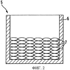 Система для транспортировки смесей частиц и способ ее формирования (патент 2394690)