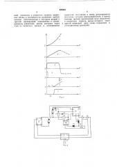 Устройство для управления нажимныл^и винтами реверсивного обжимного стана (патент 425684)