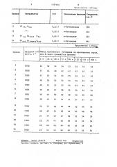 Катализатор для получения малеинового ангидрида (патент 1397076)